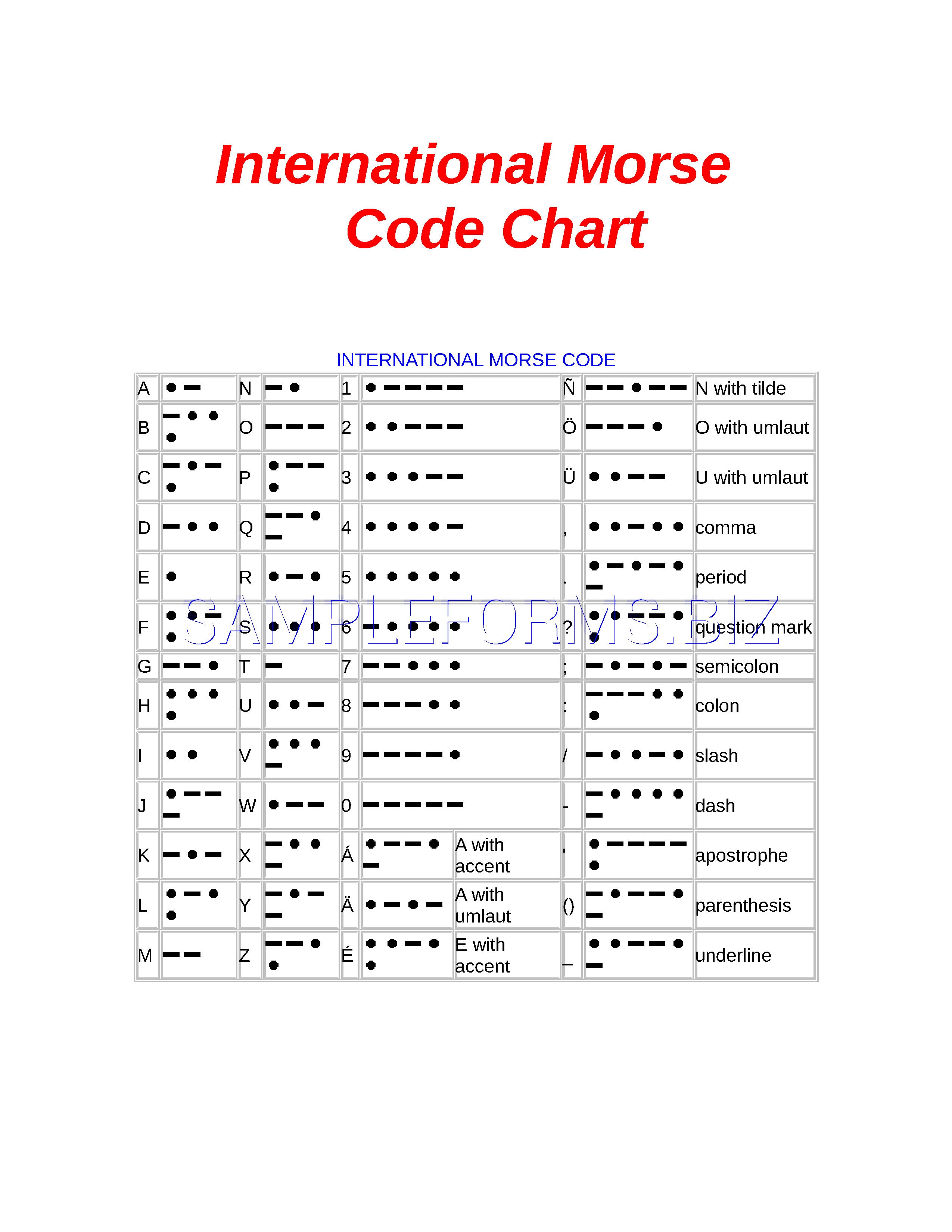 Morse Code Alphabet Chart Pdf